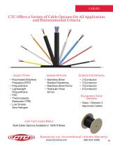 CTC CONNECTION TECHNOLOGY CENTER SHORT FORM CATALOG - 11