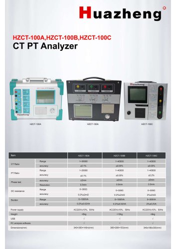 CT PT Analyzer for Current Transformer (CT) and Potential Transformer (PT) Testing (HZCT-100A / HZCT-100B / HZCT-100C)
