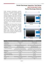 HZJF-9102 HZJF-9104 Partial Discharge Detector-1