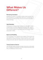 POS Solution Guide-4