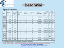 Bead Wire-5