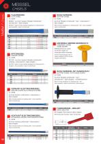 CHISELS-2