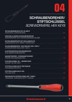 Torsadeuse De Fils - Peddinghaus Handwerkzeuge Vertriebs GmbH