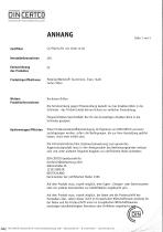 Datasheet Mesh visor 500x250 mm with window 60x120 mm and flanged edge-5