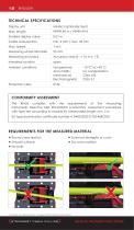 RM35 Digital cable length measuring device - 12