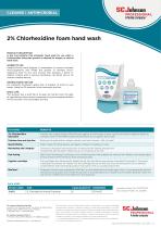 2% Chlorhexidine foam hand wash - 1