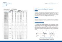 LIMS Catalog-4