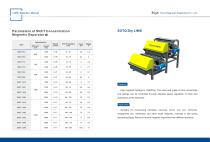 LIMS Catalog-5