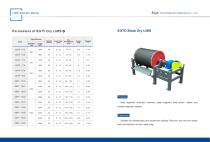 LIMS Catalog-8