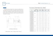 LIMS Catalog-9