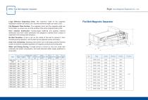 SPBC Falt Belt Type Magnetic Separator Catalog-3