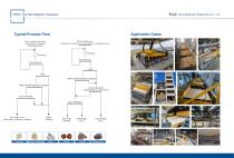 SPBC Falt Belt Type Magnetic Separator Catalog-4