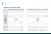 WHIMS Catalog for Metallic Minerals-5