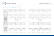 WHIMS Catalog for Metallic Minerals-6