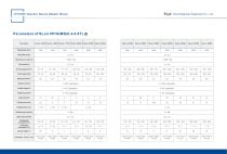 WHIMS Catalog for Metallic Minerals-7