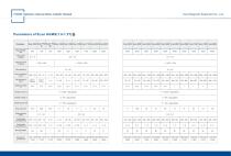 WHIMS Catalog for Non-metallic Minerals-4