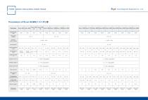 WHIMS Catalog for Non-metallic Minerals-5