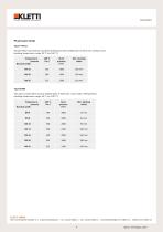 PRESSURE HOSES Out of PTFE, PA or STAINLESS STEEL - 4