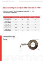 model CTE HYDRAULIC LOAD CELL-5