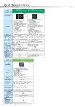 PRODUCT CATALOG-10