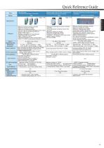 PRODUCT CATALOG-11