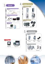 PRODUCT CATALOG-3