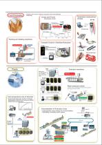 PRODUCT CATALOG-5