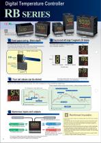 RB SERIES-2
