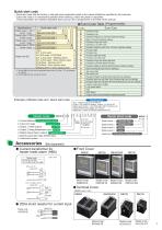 RB SERIES-7