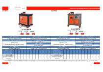 Rebar Stirrup Bending Machine-3