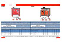 Rebar Stirrup Bending Machine-5