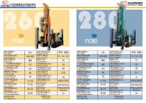 Water Well drill Rig Machine-4