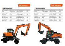 Wheeled excavator-1