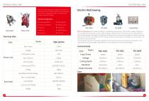 Wire Saw & Wall Saw-6