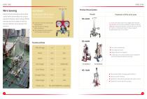 Wire Saw & Wall Saw-9