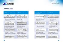 YG Roll forming machine -4