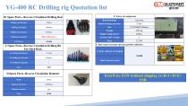 Yugong RC drilling rig machine-5