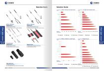CHANKO CX SeriesrFiber Optic Sensors Technical Manual-11