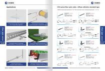 CHANKO CX SeriesrFiber Optic Sensors Technical Manual-12