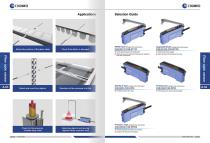 CHANKO CX SeriesrFiber Optic Sensors Technical Manual-7
