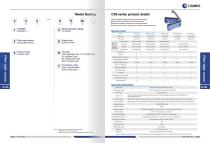 CHANKO CX SeriesrFiber Optic Sensors Technical Manual-8