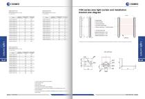 CSS32-T0732DP1-RS  CSS32-T0736DP1-RS CSS32-T0744DP1-RS CSS32-T0740DP1-RS CSS32-T0748DP1-RS-11