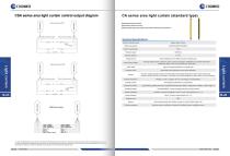 CSS32-T0732DP1-RS  CSS32-T0736DP1-RS CSS32-T0744DP1-RS CSS32-T0740DP1-RS CSS32-T0748DP1-RS-12