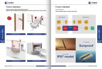 CSS32-T0732DP1-RS  CSS32-T0736DP1-RS CSS32-T0744DP1-RS CSS32-T0740DP1-RS CSS32-T0748DP1-RS-2