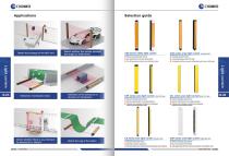 CSS32-T0732DP1-RS  CSS32-T0736DP1-RS CSS32-T0744DP1-RS CSS32-T0740DP1-RS CSS32-T0748DP1-RS-3