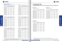 CSS32-T0732DP1-RS  CSS32-T0736DP1-RS CSS32-T0744DP1-RS CSS32-T0740DP1-RS CSS32-T0748DP1-RS-6