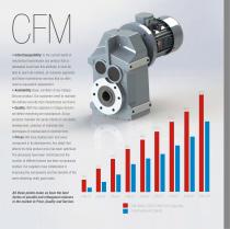Catalogue gear motors CIDEPA - 6
