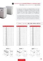 Industrial self-consumption transformers - 3