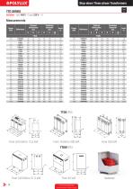 Step-up and step-down transformers - 14