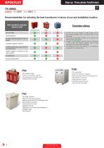 Step-up and step-down transformers - 4